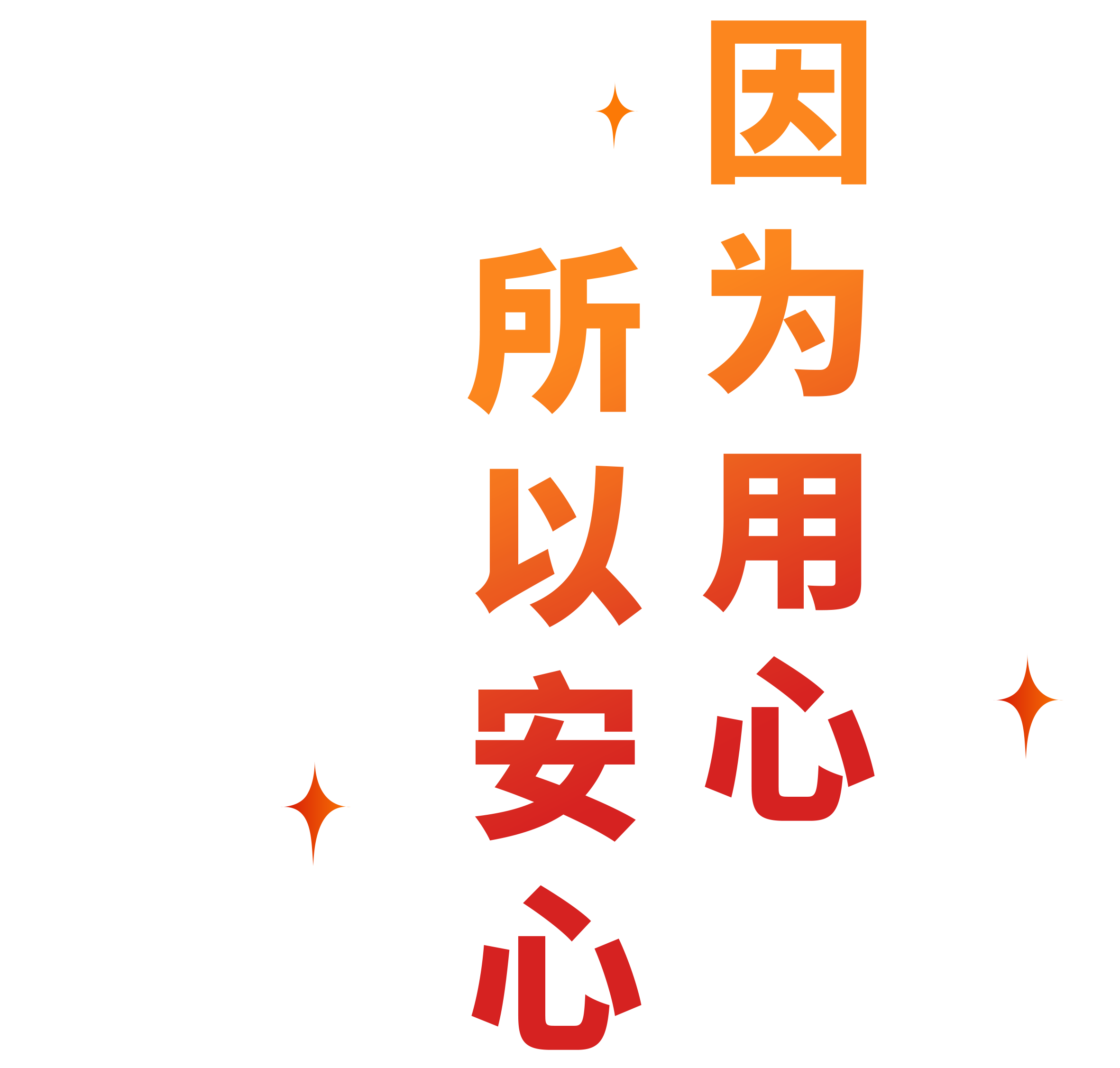 安貝斯控制臺